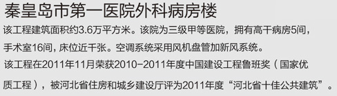 秦皇島市第一醫(yī)院外科病房樓